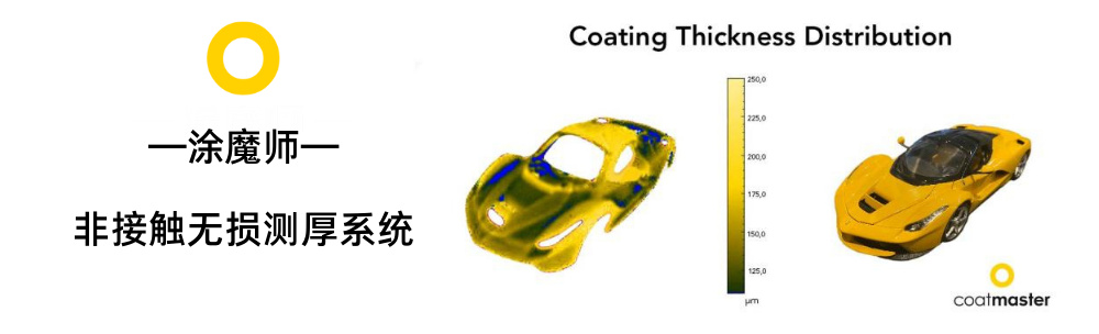 網(wǎng)絡(luò)研討會(huì)|涂魔師Coatmaster 3D非接觸精準(zhǔn)測量形狀復(fù)雜零部件膜厚分布