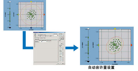 色彩軟件應用程序