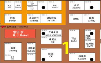 展臺參數(shù)