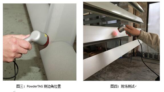 測(cè)試位置