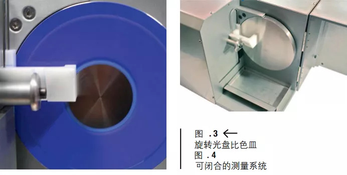 KRONOS使用ORONTEC液体涂料测色系统对钛白粉涂料进行测色插图