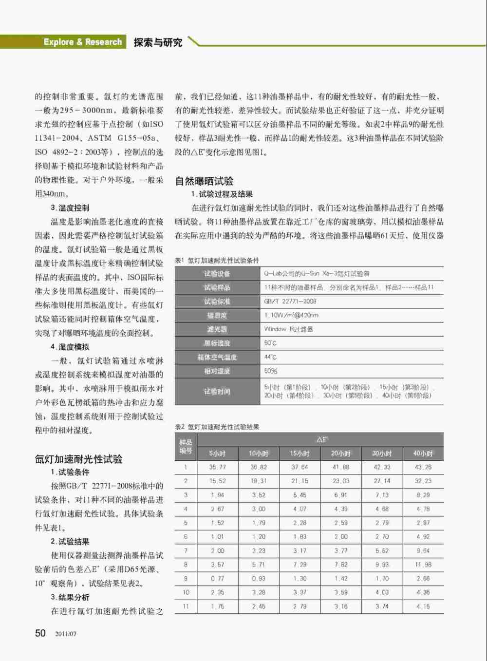 油墨印刷品進行氙燈加速耐光性測試詳情圖2