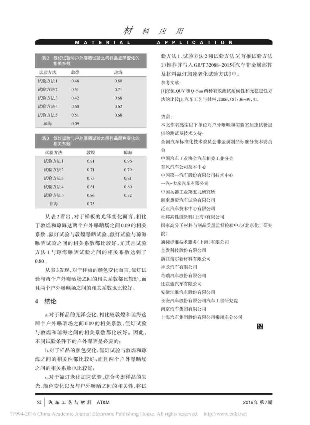 汽車內(nèi)飾塑料實驗室氙燈耐候加速老化測試產(chǎn)品詳情4